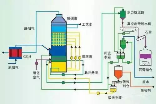 %title插圖%num