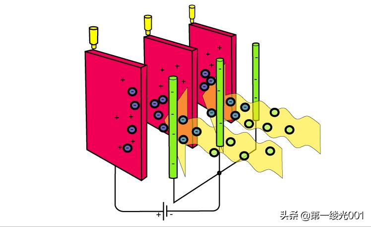 %title插圖%num