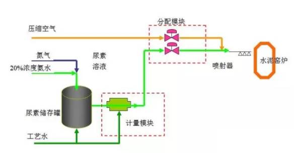 %title插圖%num