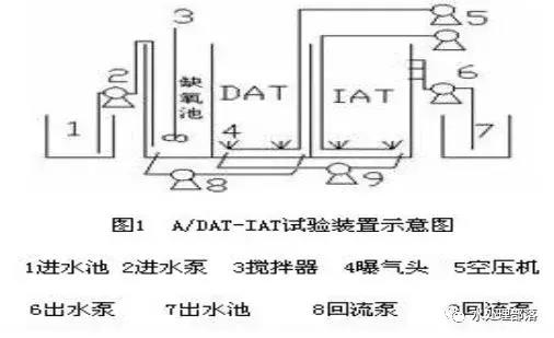 %title插圖%num