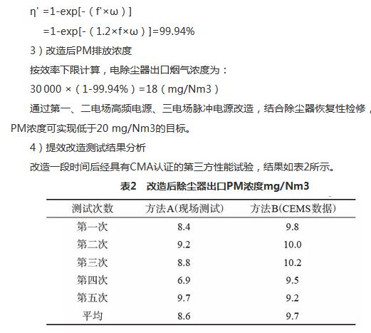 %title插圖%num