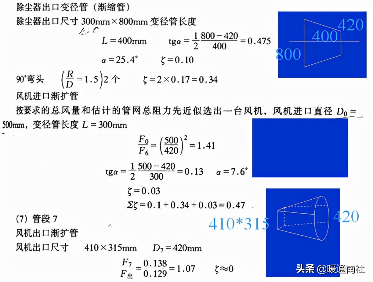 %title插圖%num