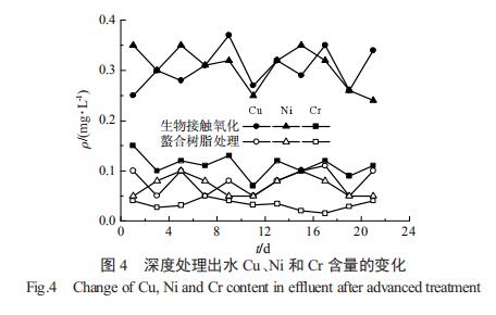 %title插圖%num