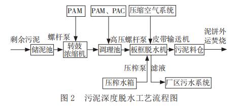 %title插圖%num