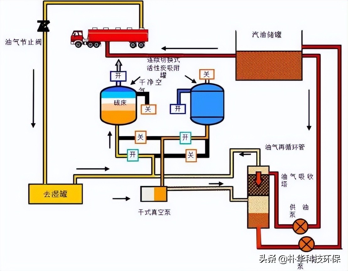 %title插圖%num