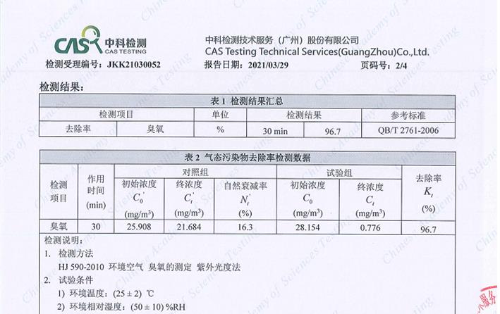 %title插圖%num