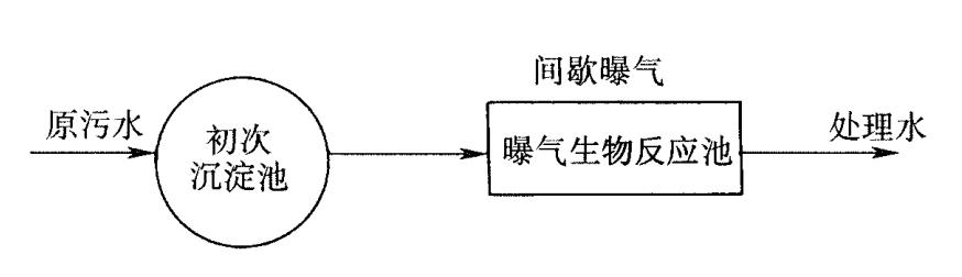 %title插圖%num