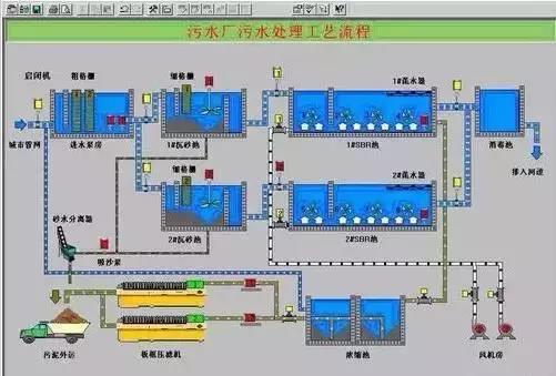 %title插圖%num