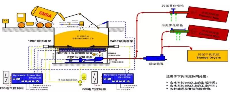 %title插圖%num