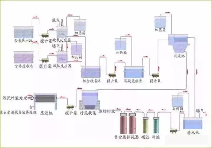 %title插圖%num