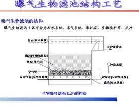 %title插圖%num