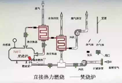 %title插圖%num