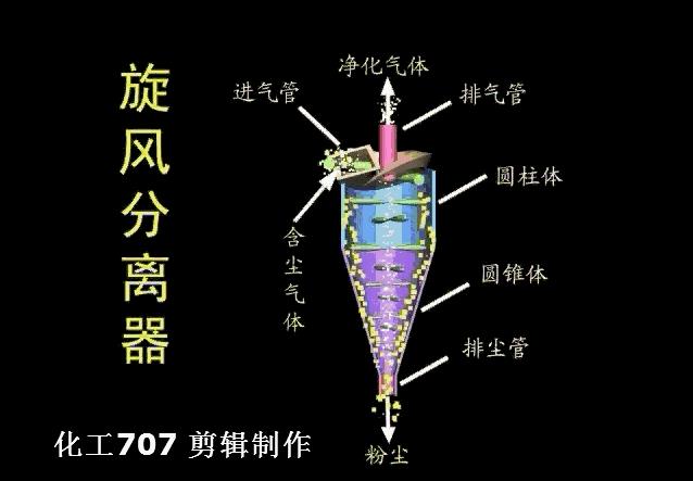 %title插圖%num