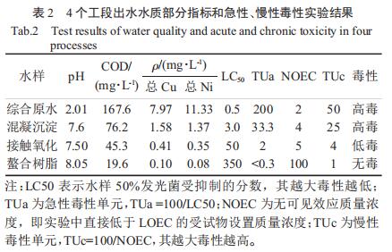 %title插圖%num