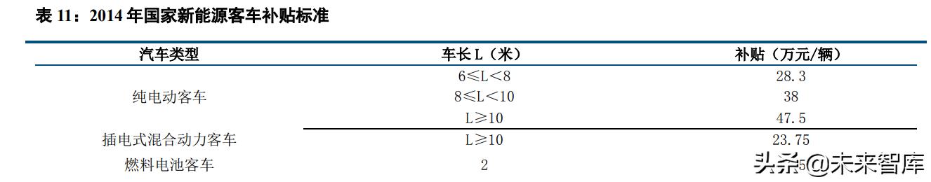 %title插圖%num