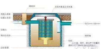 %title插圖%num