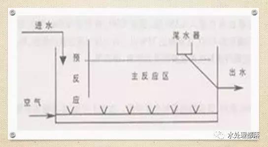 %title插圖%num