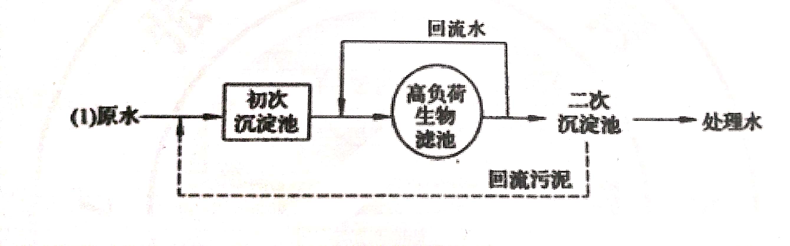 %title插圖%num