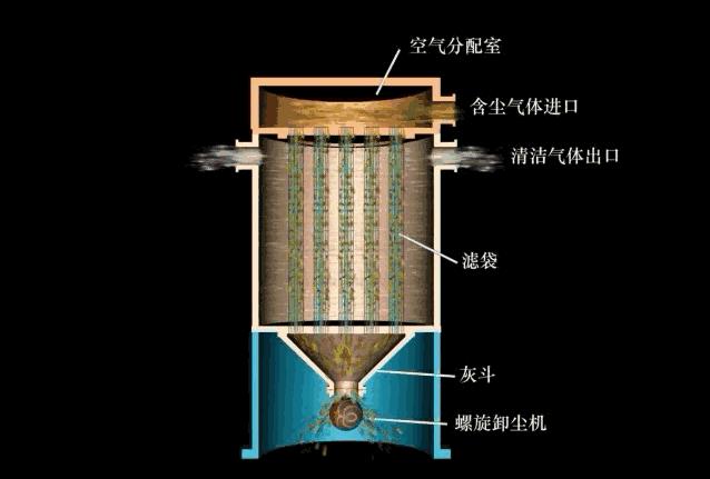 %title插圖%num