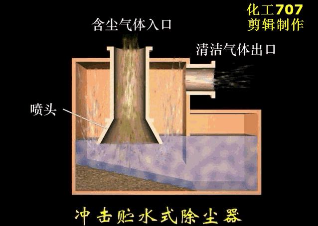 %title插圖%num