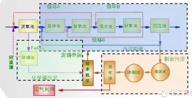 %title插圖%num