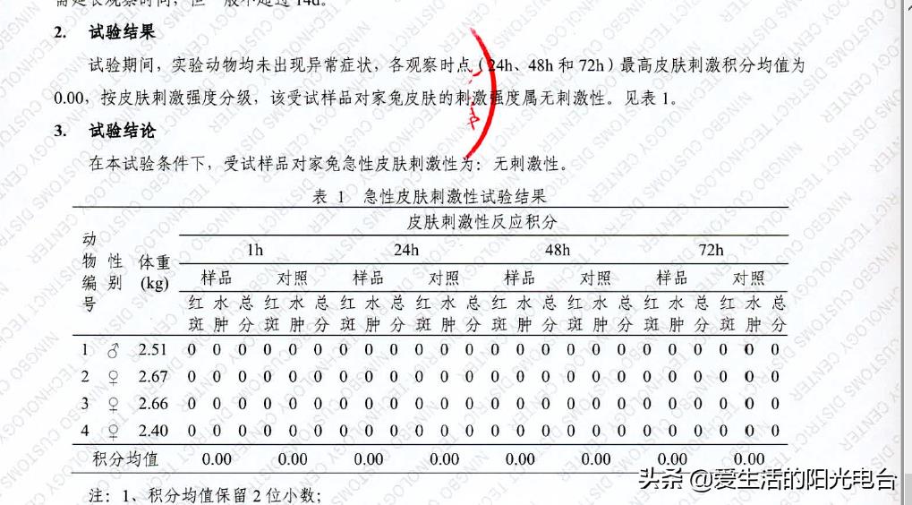 %title插圖%num