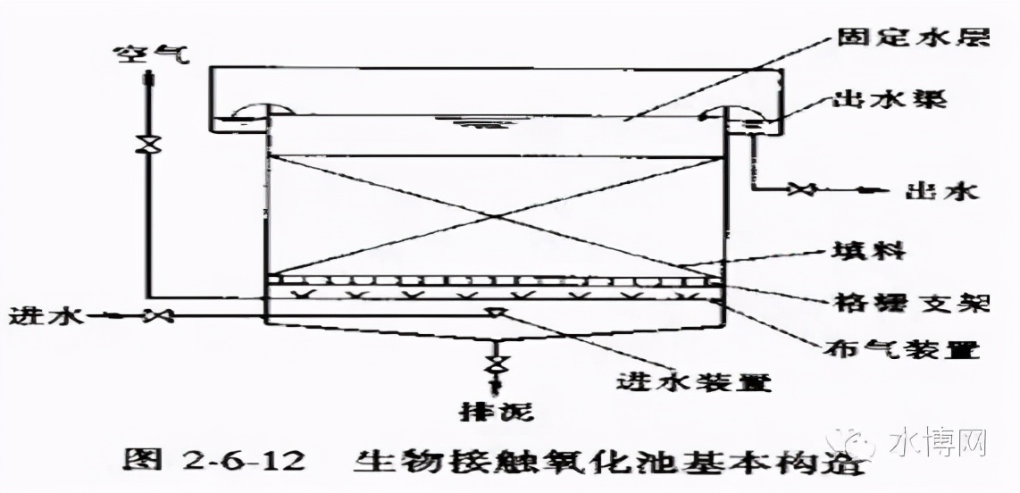 %title插圖%num