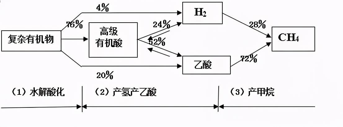 %title插圖%num