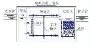 %title插圖%num