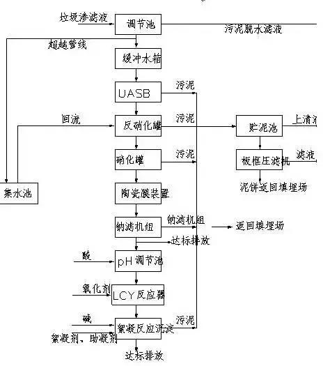 %title插圖%num