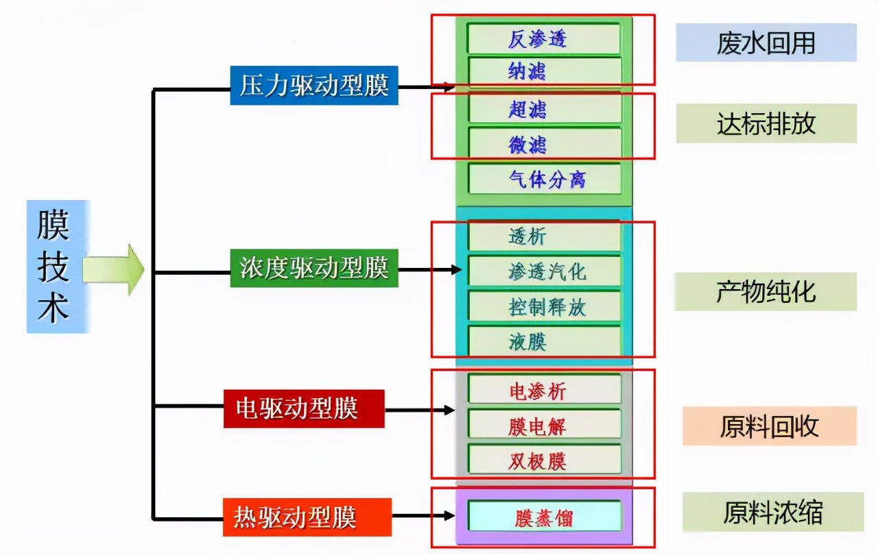 %title插圖%num