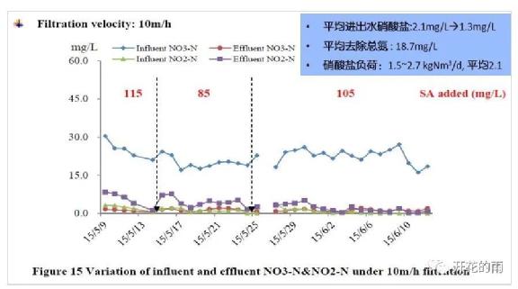 %title插圖%num