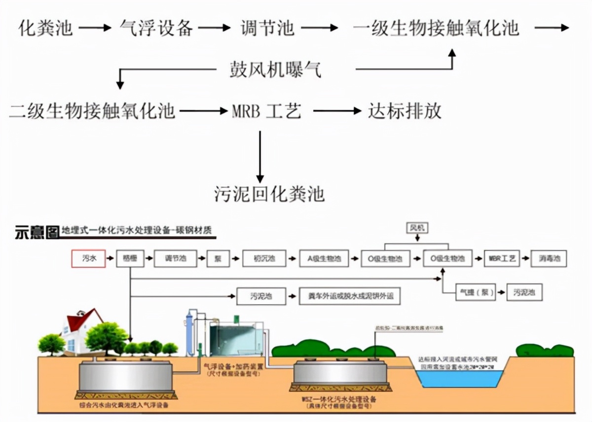 %title插圖%num