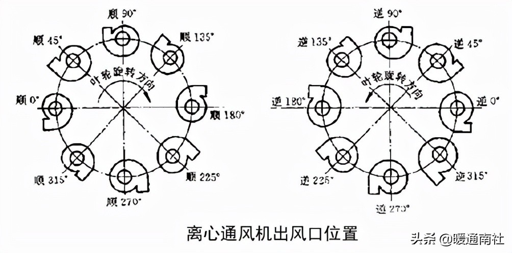 %title插圖%num