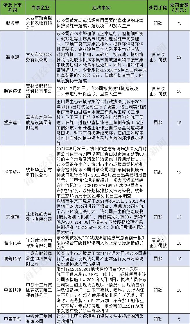 %title插圖%num