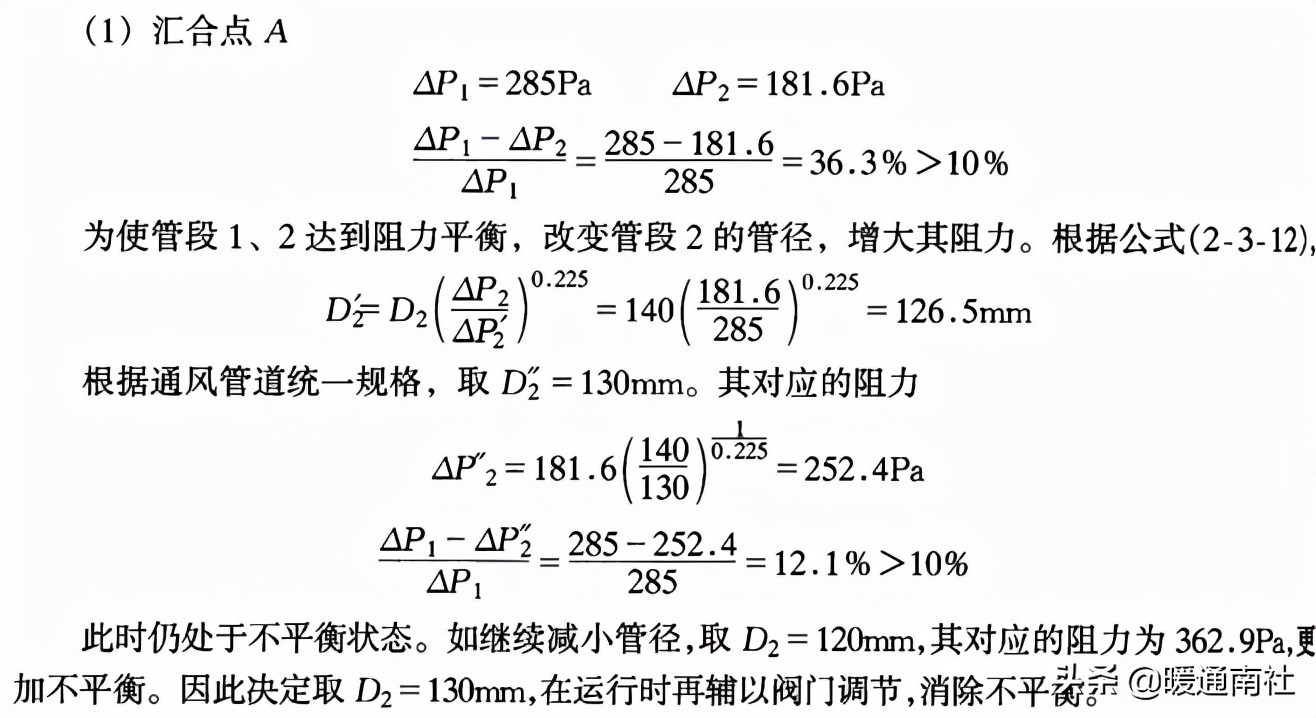 %title插圖%num