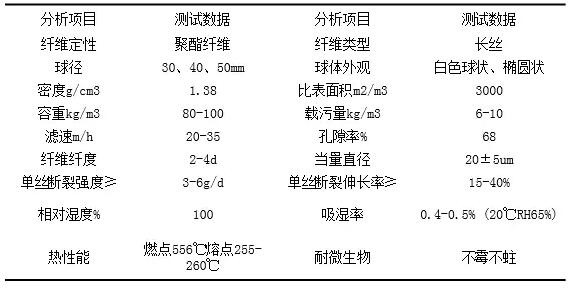 %title插圖%num