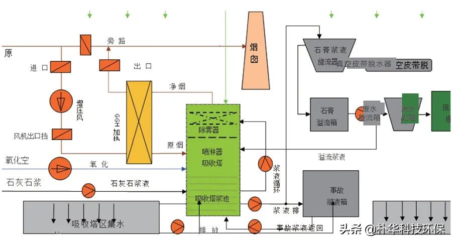 %title插圖%num