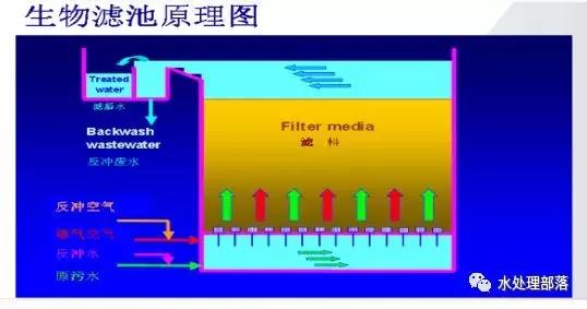 %title插圖%num