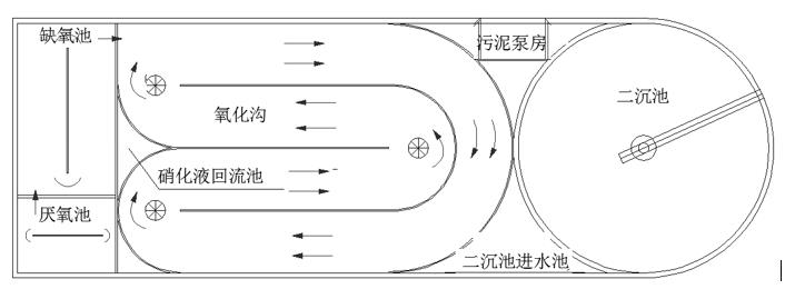 %title插圖%num