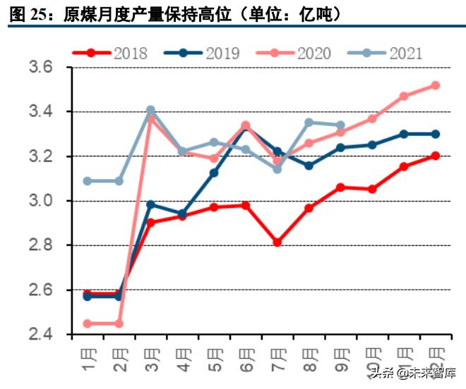 %title插圖%num