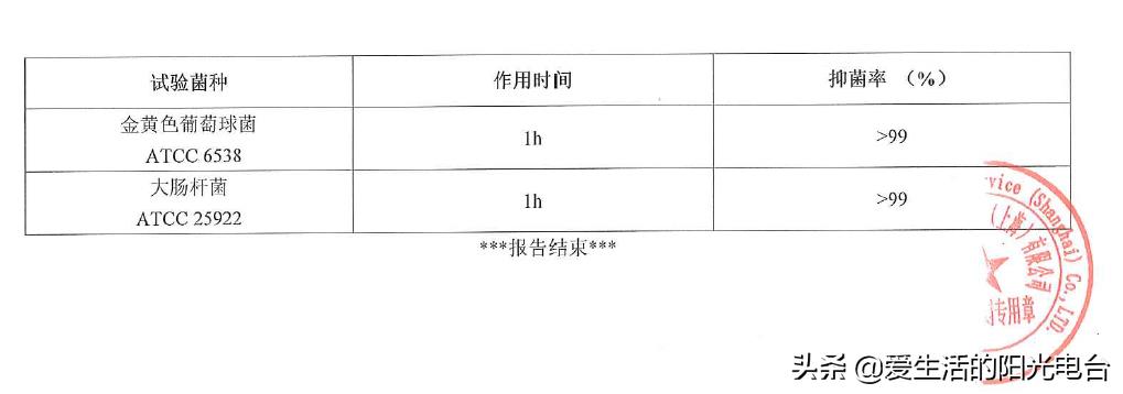 %title插圖%num