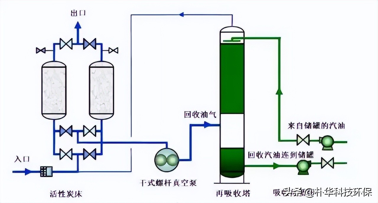 %title插圖%num