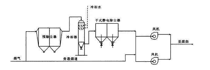 %title插圖%num