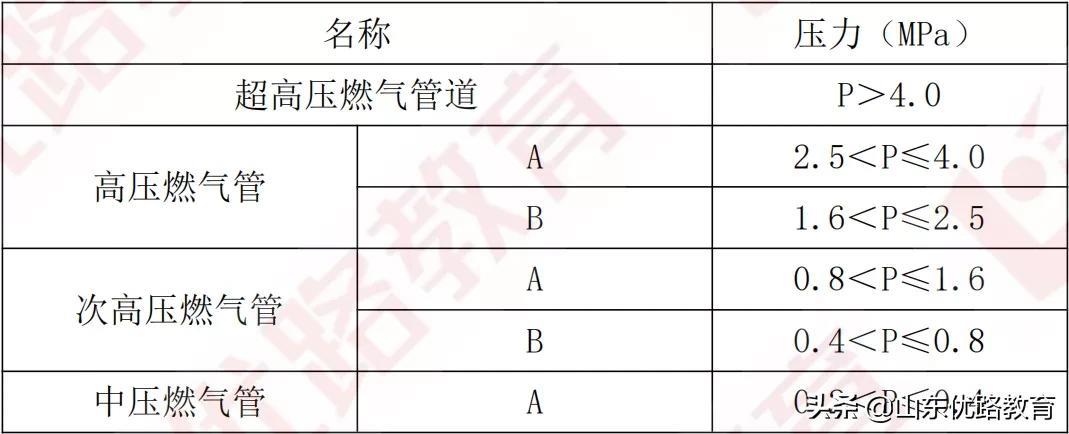 %title插圖%num