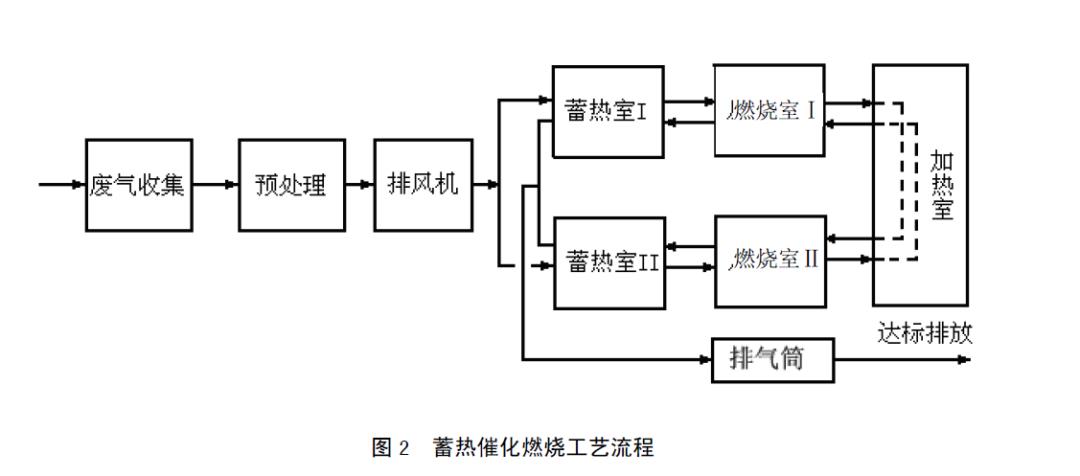 %title插圖%num