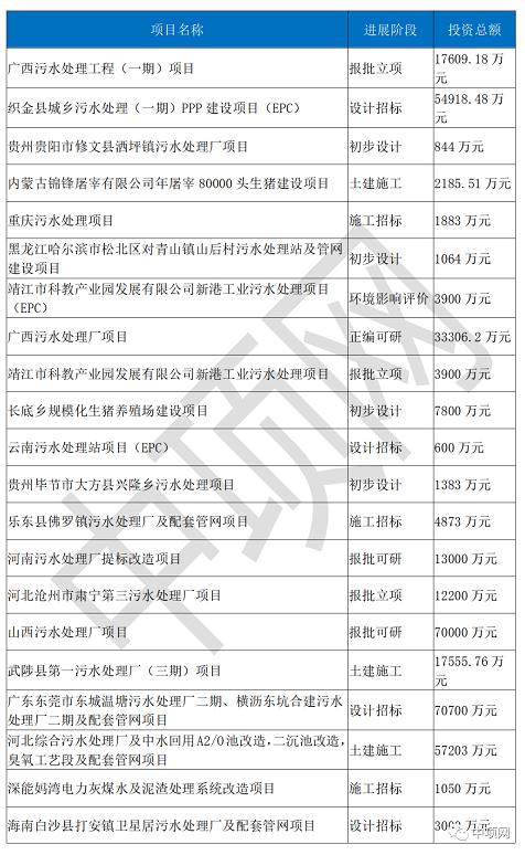 %title插圖%num