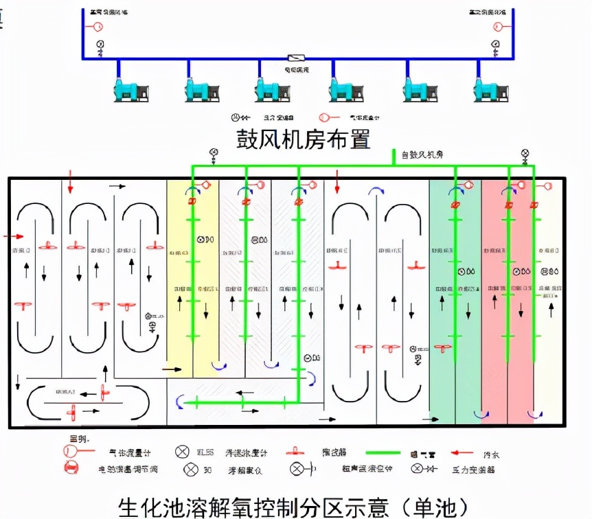 %title插圖%num