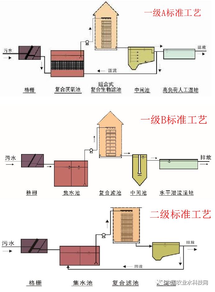 %title插圖%num