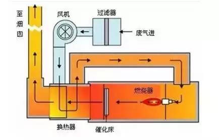 %title插圖%num